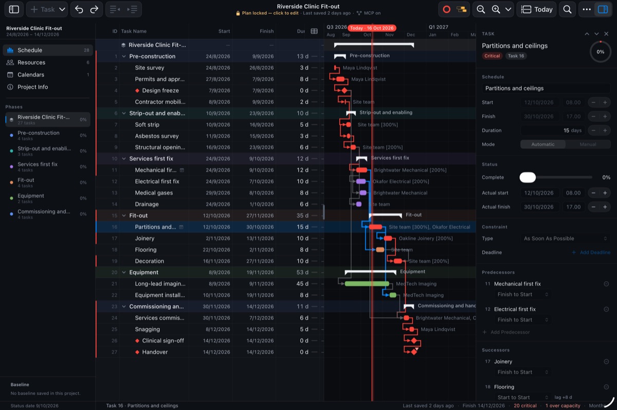 MPP Studio on iPad in dark mode, with the task inspector open beside the schedule